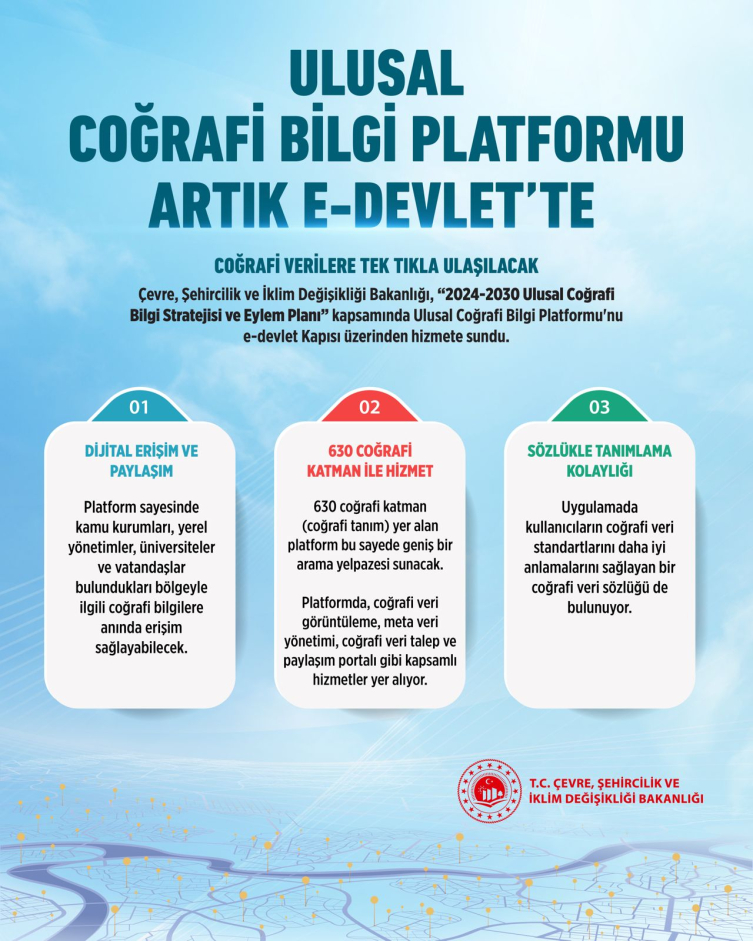 Ulusal Coğrafi Bilgi Platformu Tanıtımı