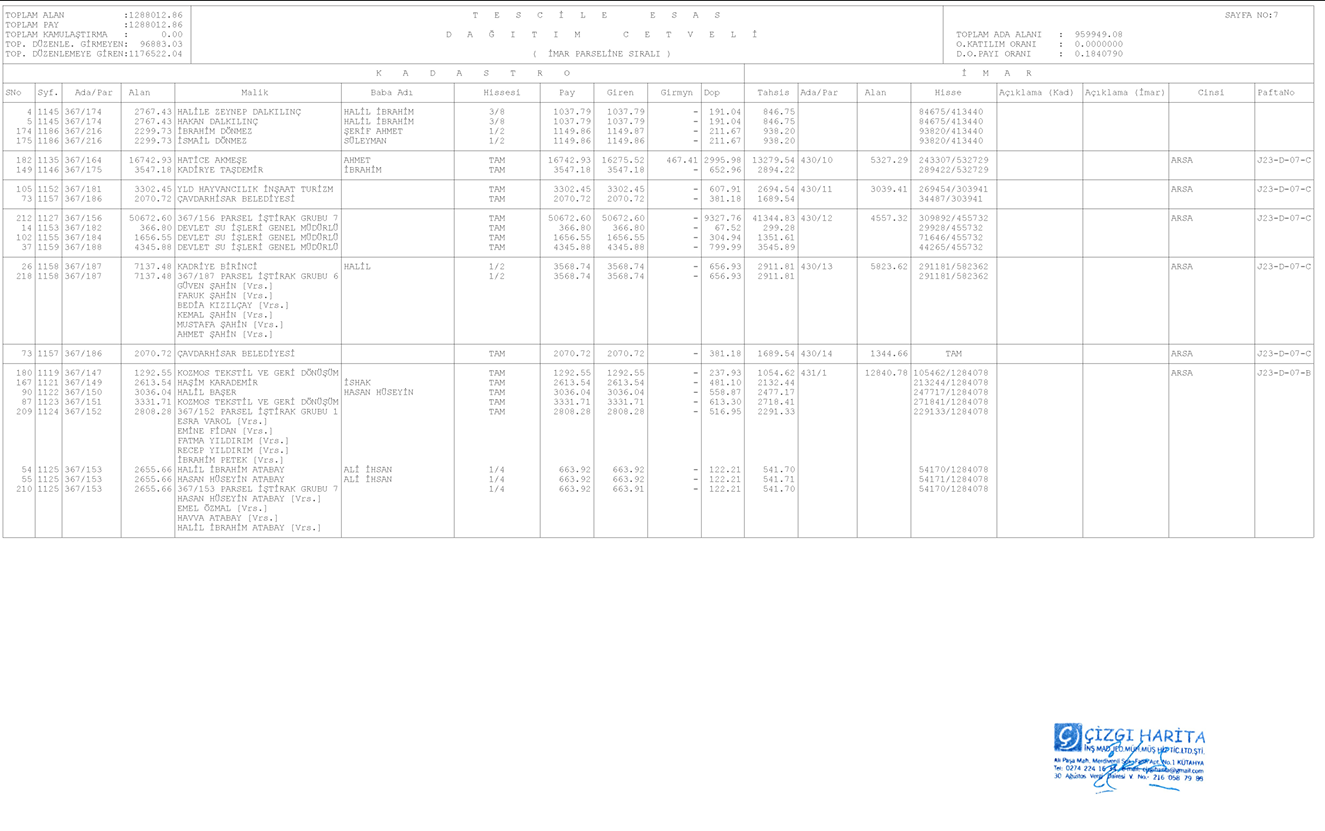 İmar Planı / Pafta Görseli #7